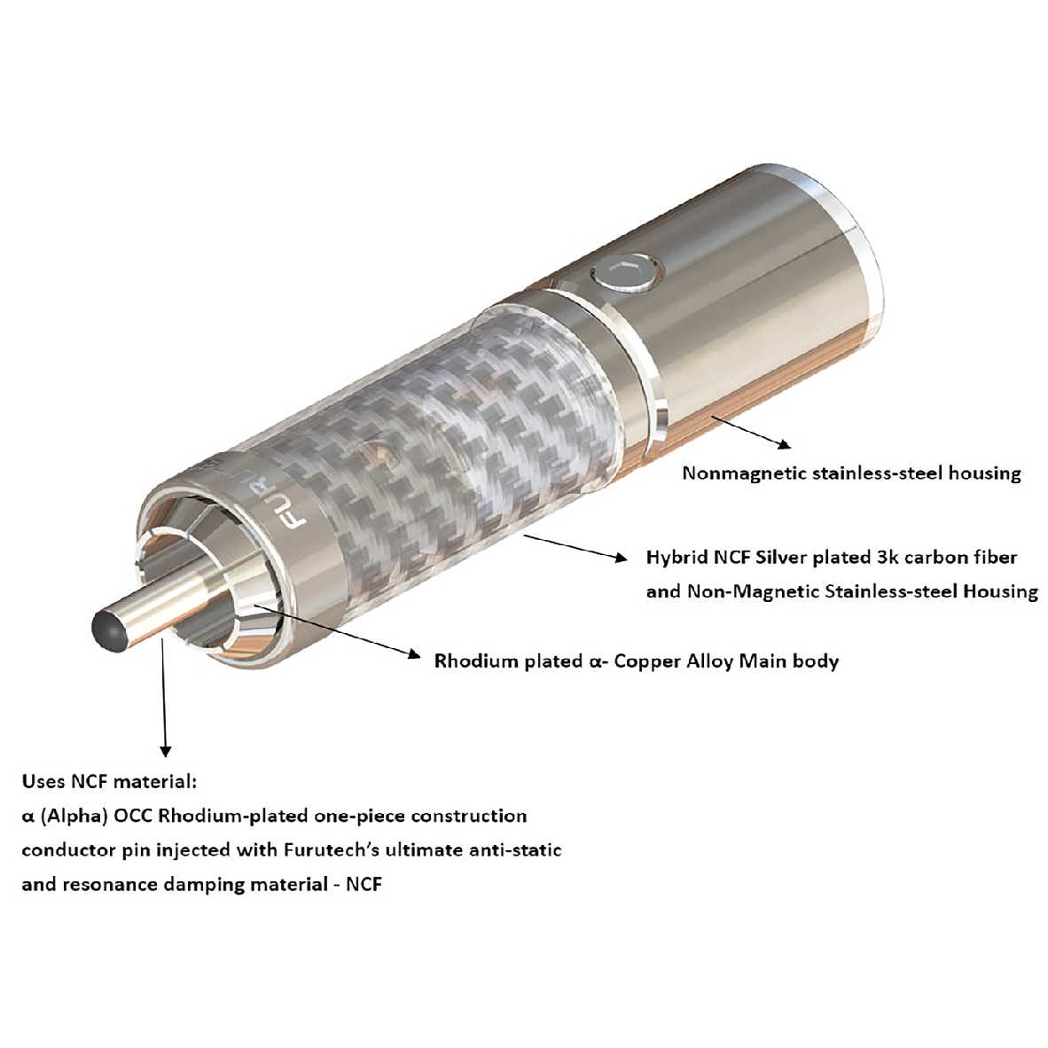 FURUTECH 古河 CF-102 NCF(R) 奈米 碳纖維 鍍銠 RCA 端子 | 金曲音響