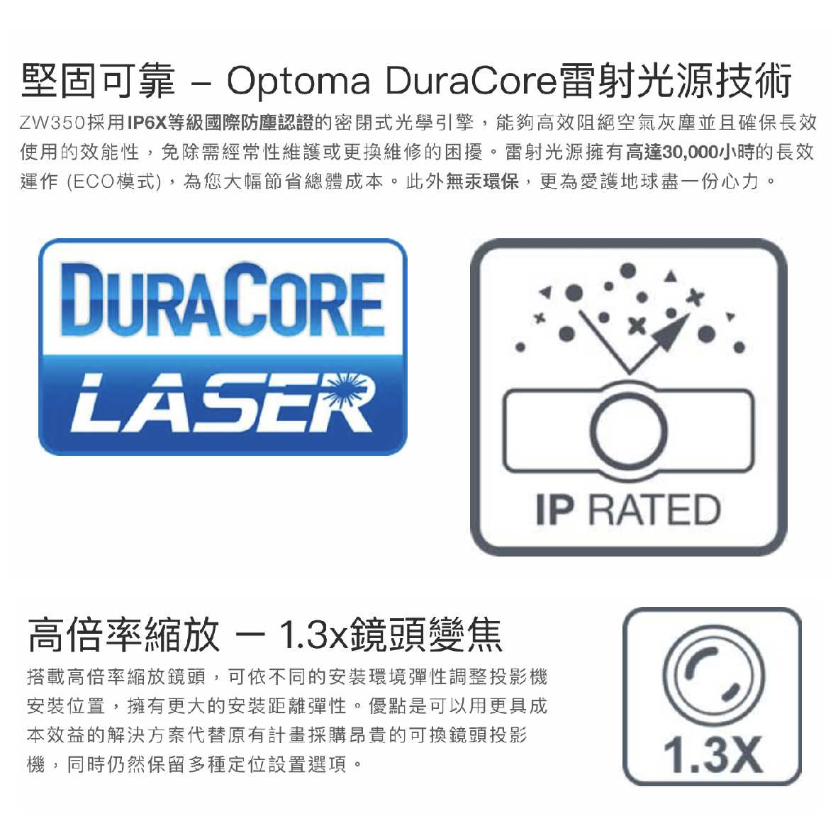 Optoma 奧圖碼 ZW350 3500流明 IP6X 360度投影 WXGA 商用 雷射 投影機 | 金曲音響