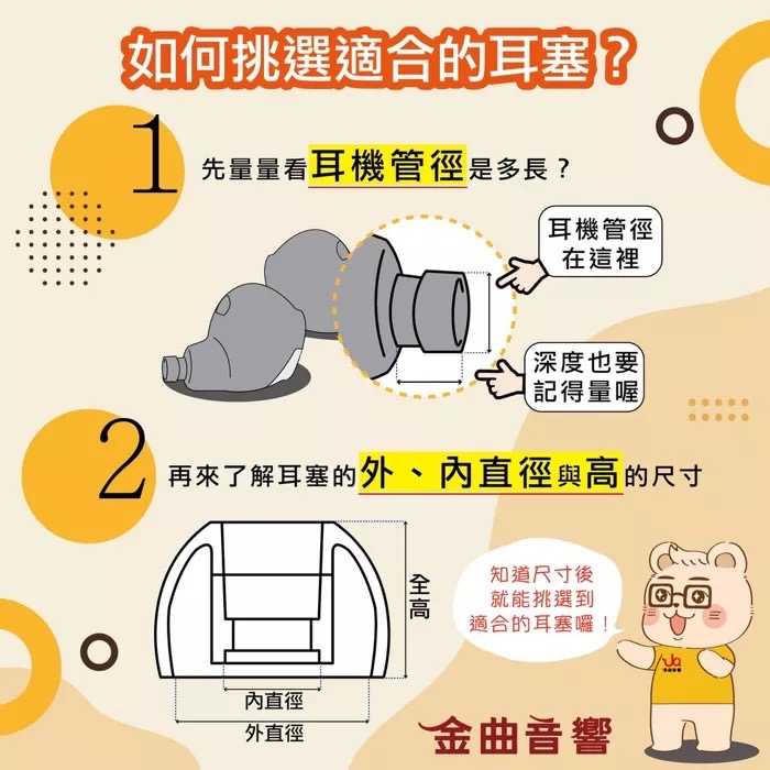 Comply For Galaxy Buds 3 Pro 一對 適用三星Buds 3 Pro 海綿耳塞 | 金曲音響