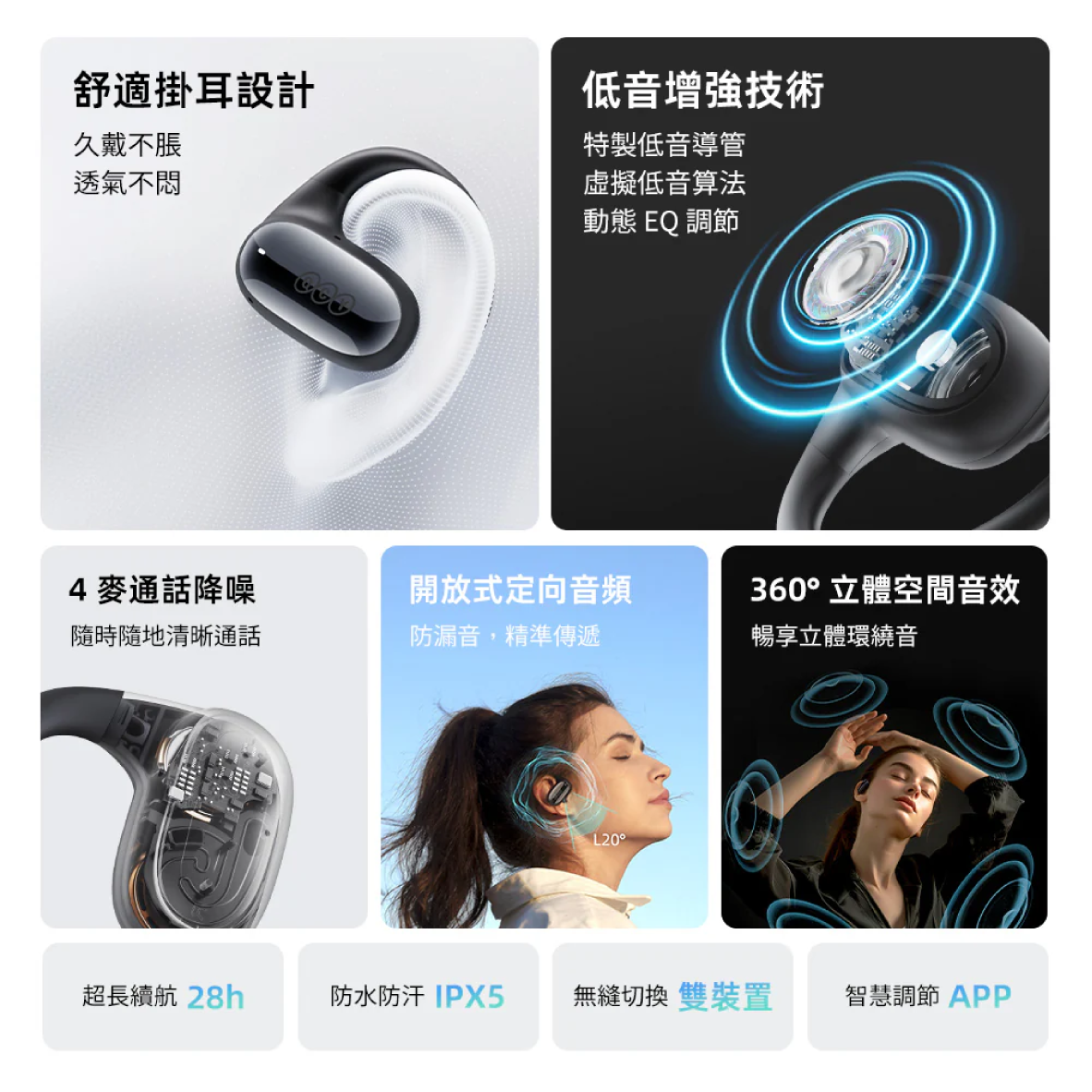 QCY Crossky GTR2 午夜黑 麥克風降噪 開放式 真無線 運動 藍牙耳機 | 金曲音響