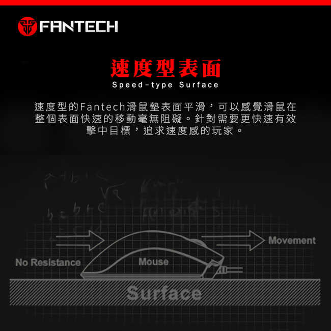 FANTECH MP452 速度型 精密防滑 電競 滑鼠墊 | 金曲音響