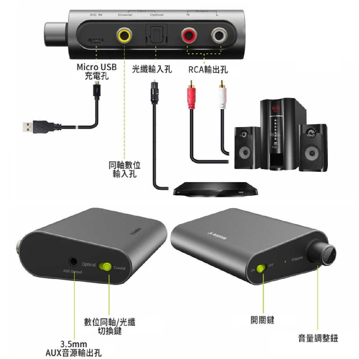 Avantree DAC02 同軸/光纖 轉RCA/3.5mm 數位類比 音源轉換器 | 金曲音響