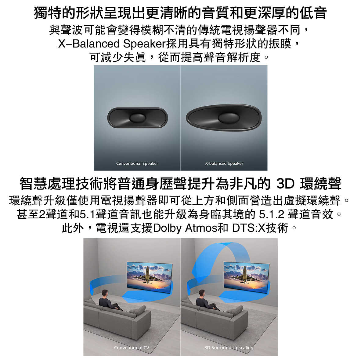 SONY 索尼 Y-65XR50 65吋 串流服務 杜比音訊 LCD 液晶 顯示器 電視 2025 | 金曲音響