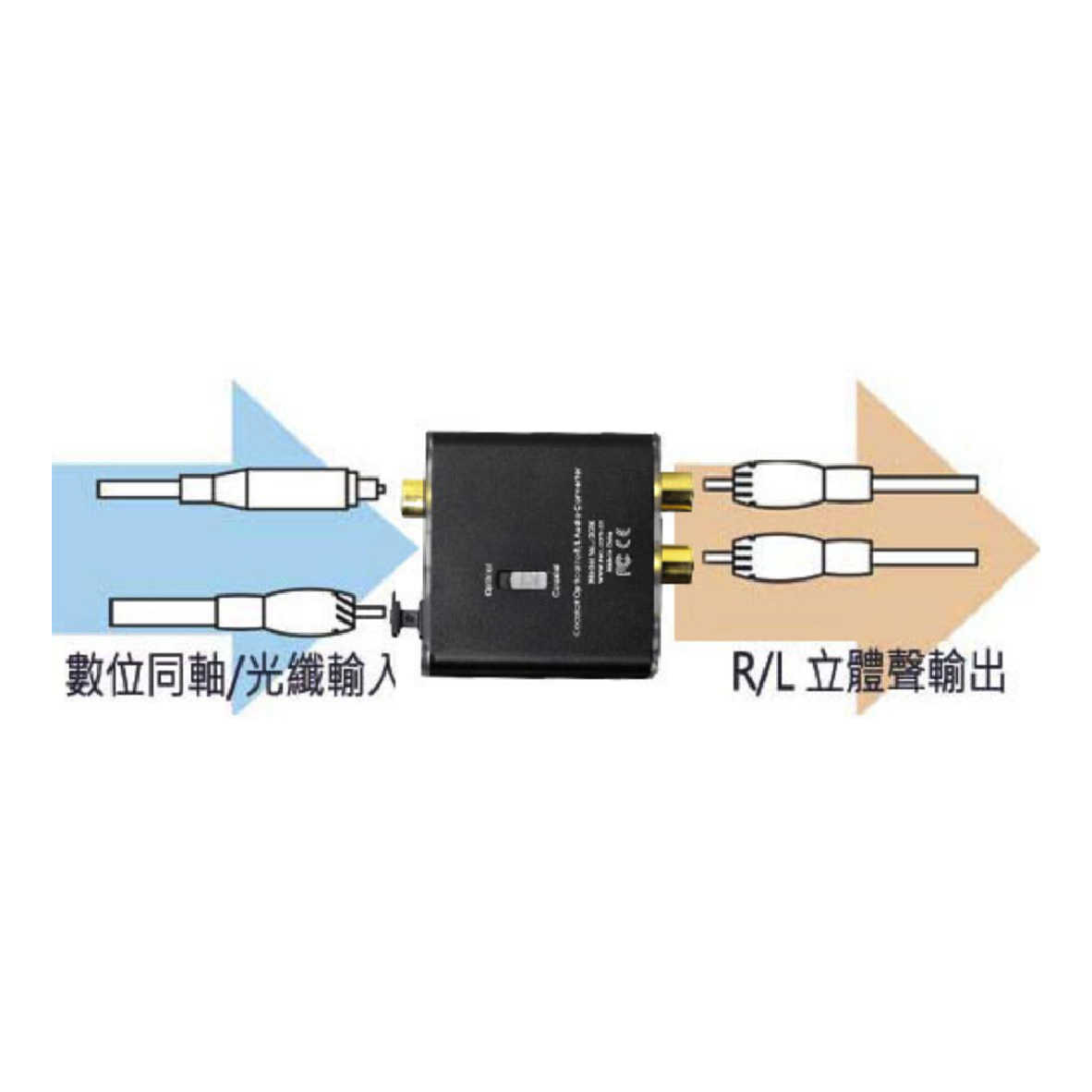 Fiio D03K 同軸/光纖 轉RCA立體聲 數位類比 音源轉換器 | 金曲音響