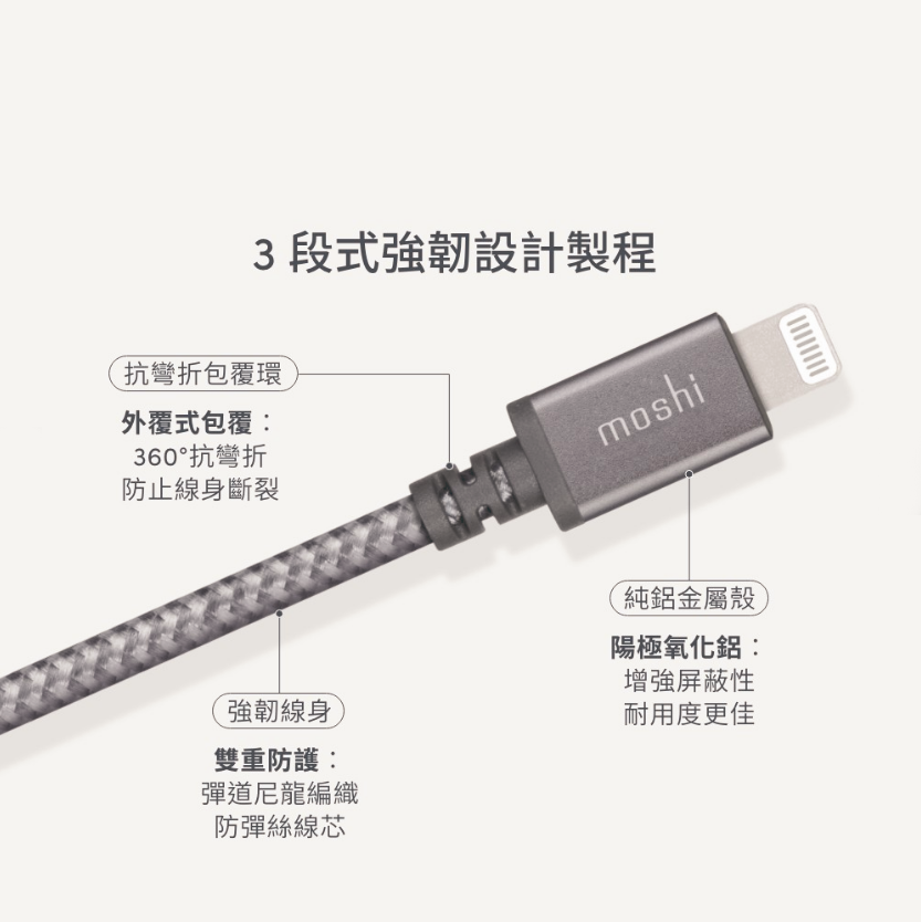 Moshi Integra USB-C to Lightning USB-A 25cm 充電 傳輸 編織線 | 金曲音響