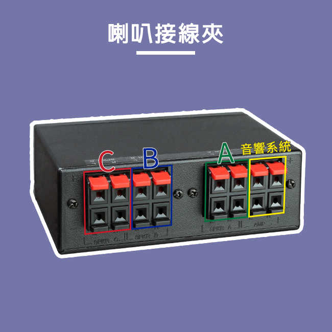 yardiX YX-1040AS 三音路 獨立開關 喇叭切換器 台灣製造 | 金曲音響