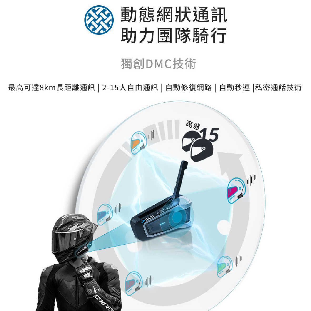 PACKTALK Bold _工作區域 1 複本 6