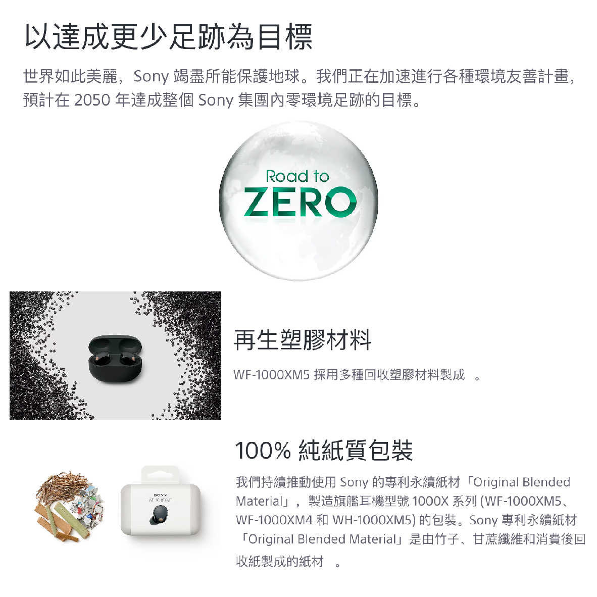 WF-1000XM5_工作區域 1 複本 14