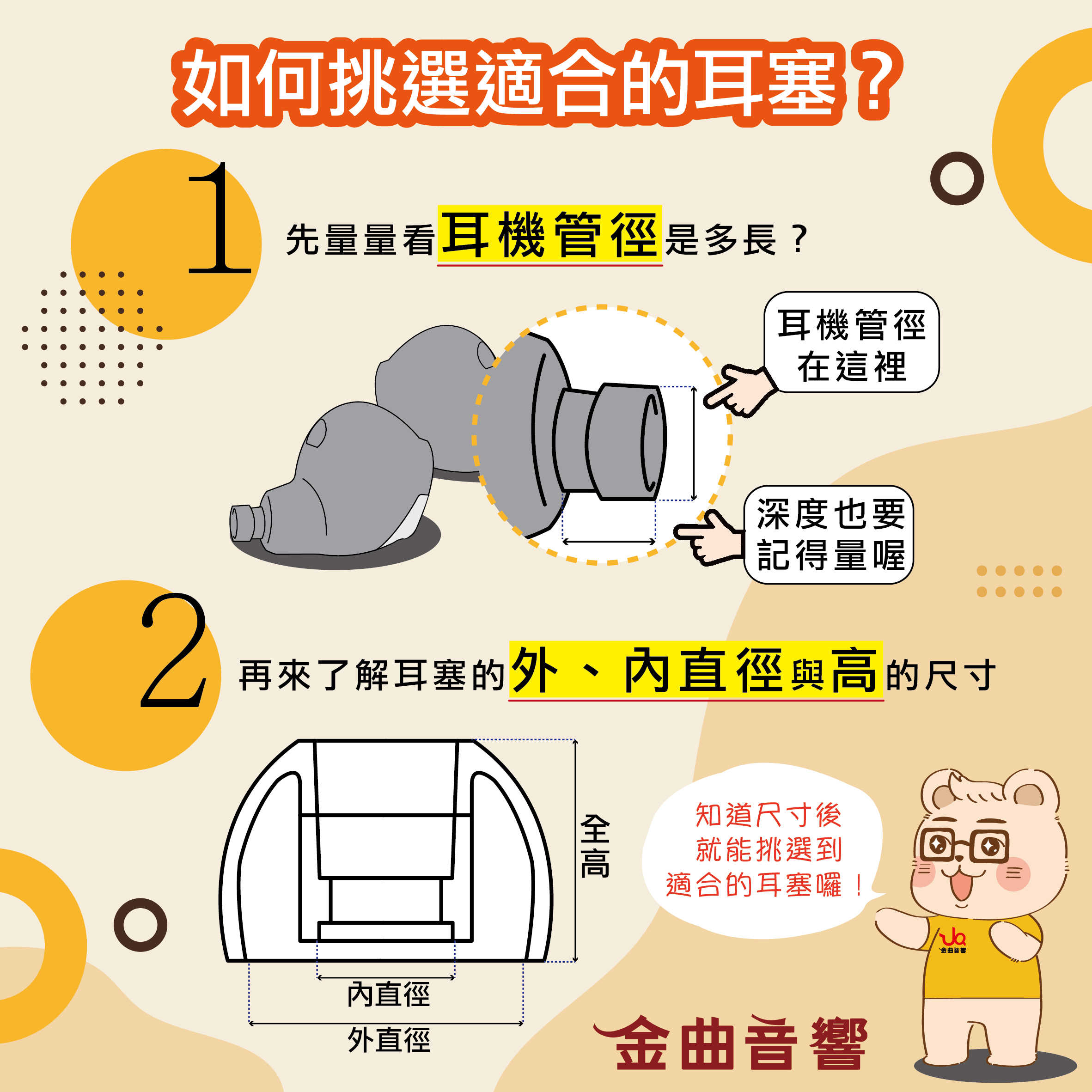 耳塞怎麼選_工作區域 1