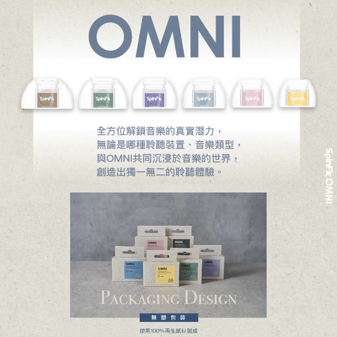 OMNI拷貝