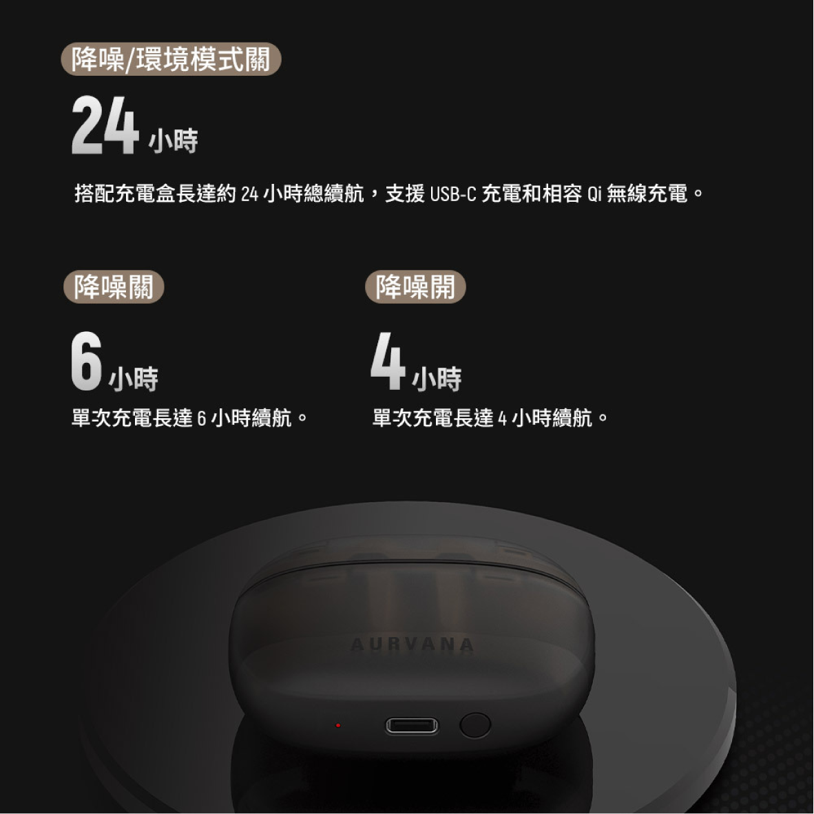 Creative Aurvana Ace 2_info - 8