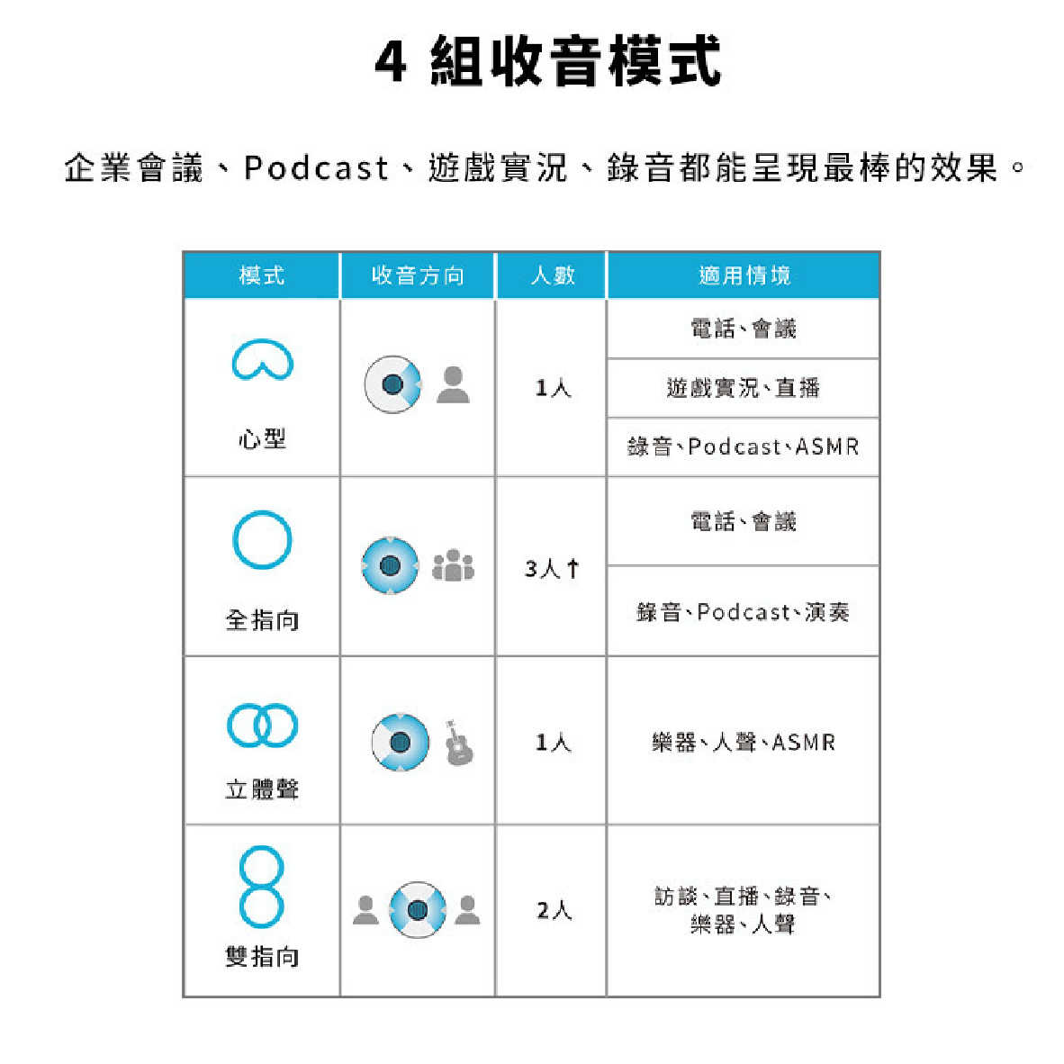 JBUDS TALK USB_工作區域 1 複本 9