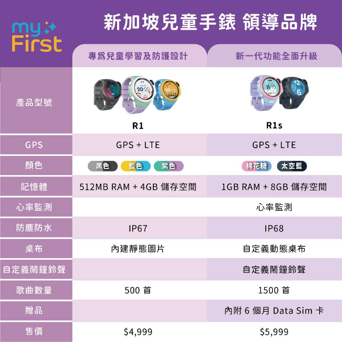 R1s_工作區域 1 複本 16