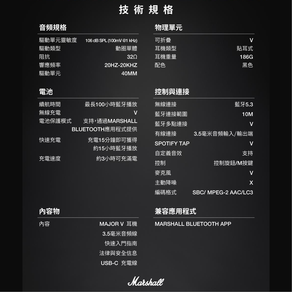 Marshall Major V_info - 5