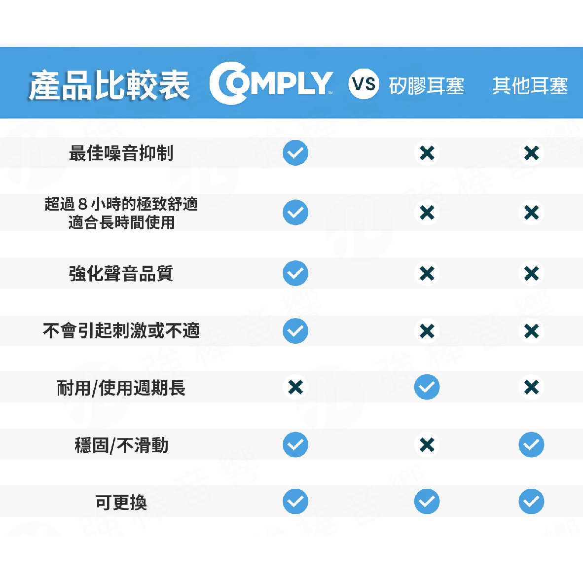 comply for galaxy buds 3 pro-05
