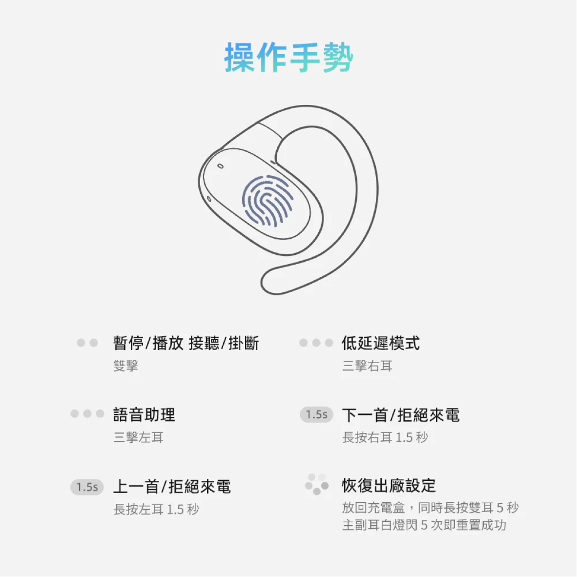 QCY Crossky GTR2_info - 8