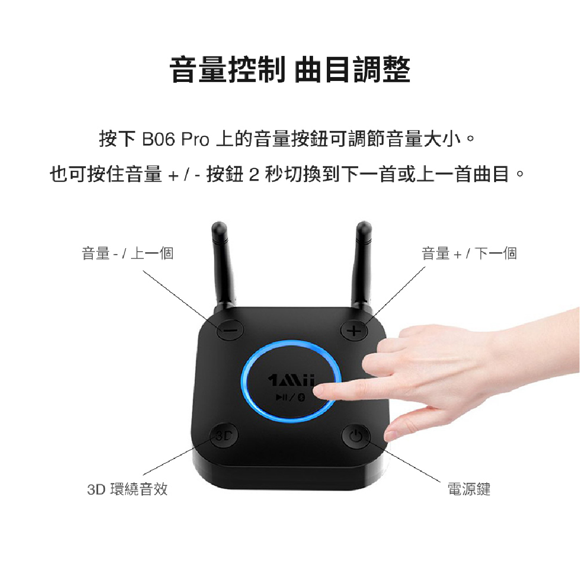 1Mii B06 Pro_工作區域 1 複本 13