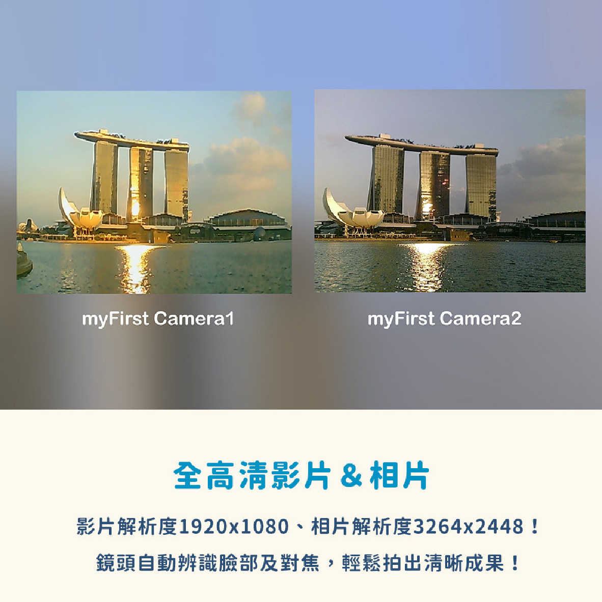 Camera 2_工作區域 1 複本 9