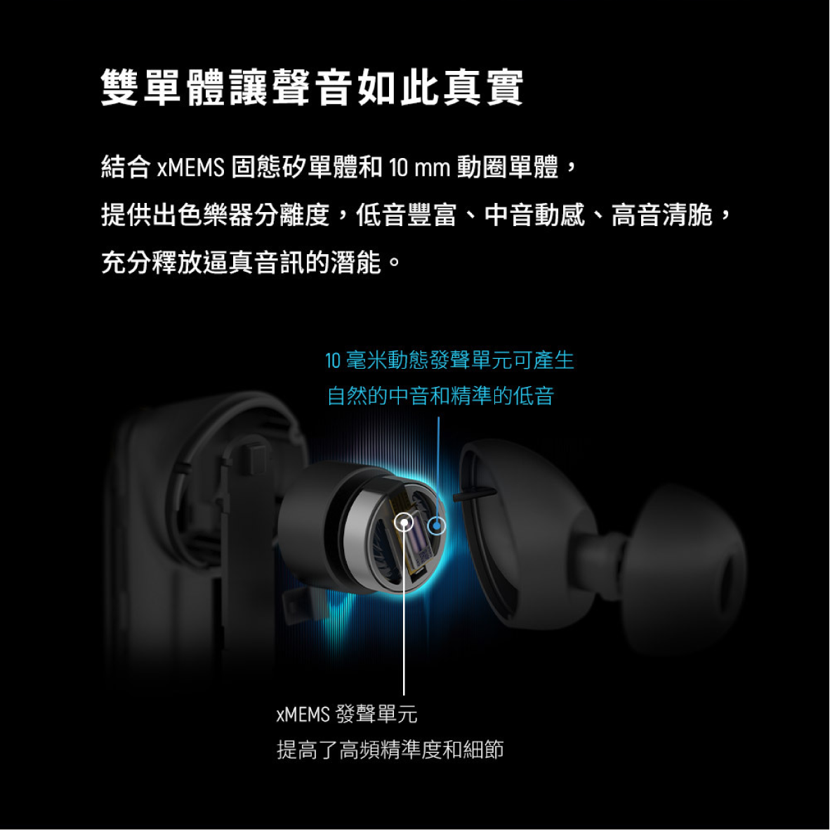 Creative Aurvana Ace 2_info - 6