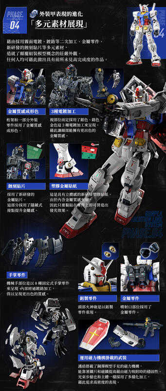 玩具研究中心 全新盒損 PG UNLEASHED 1/60 RX-78-2 鋼彈 初鋼 5060765 現貨