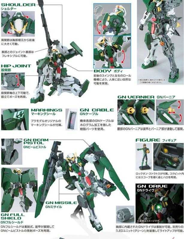 玩具研究中心 現貨 萬代 MG 1/100 機動戰士鋼彈00 力天使鋼彈 5056767