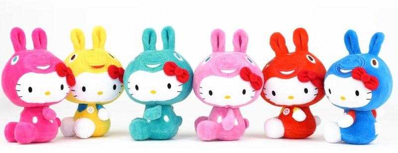 不正常玩具研究中心 現貨 代理 RodyxHelloKitty絨毛娃娃 變裝Plush4吋 藍