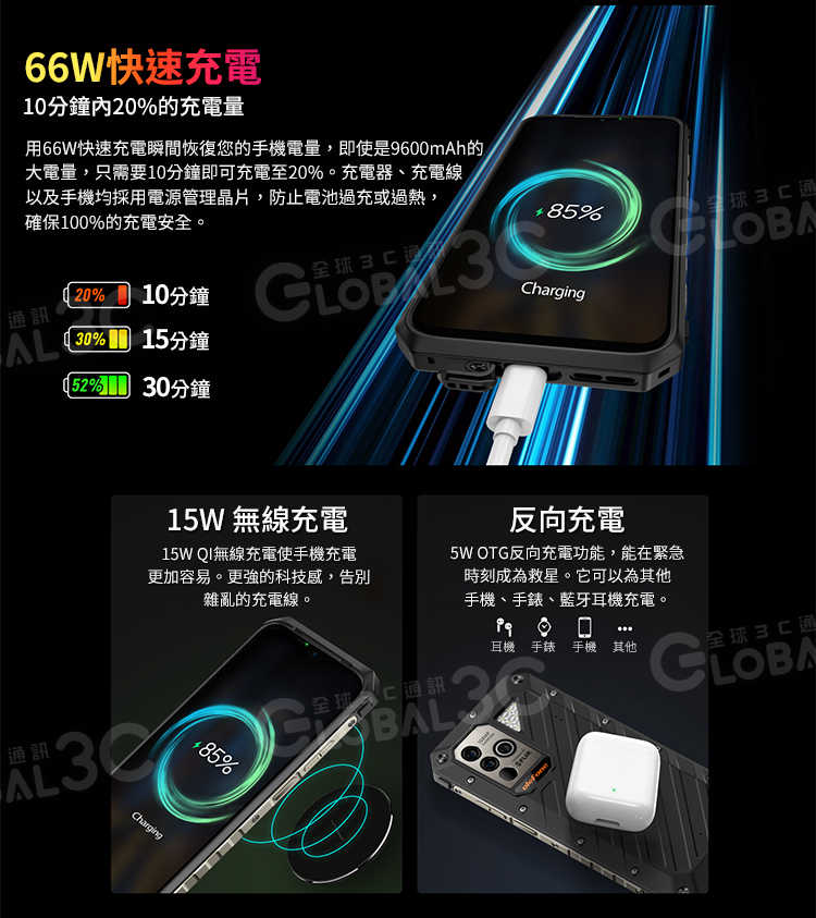 Ulefone Armor 18 5G 三防手機 一億像素鏡頭 17+256GB 6.58吋 溫度測量 9600mAh