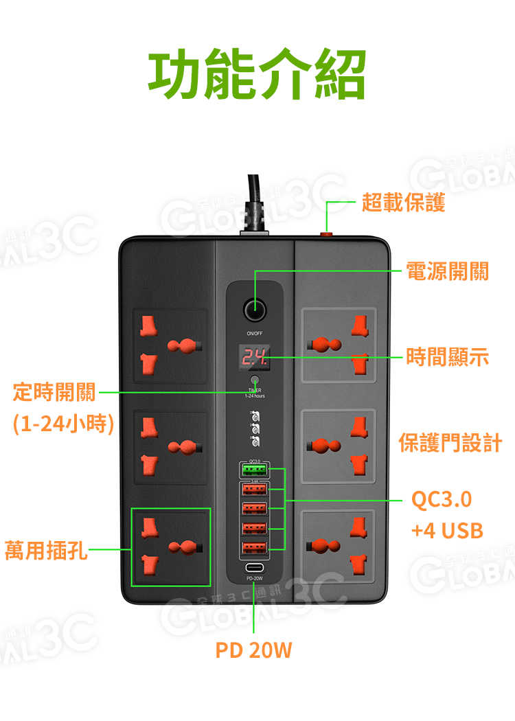 3000W 6AC110V+5USB+1Type-C 快充插座 定時開關 PD/QC3.0 高溫阻燃 防觸電 2米延長線