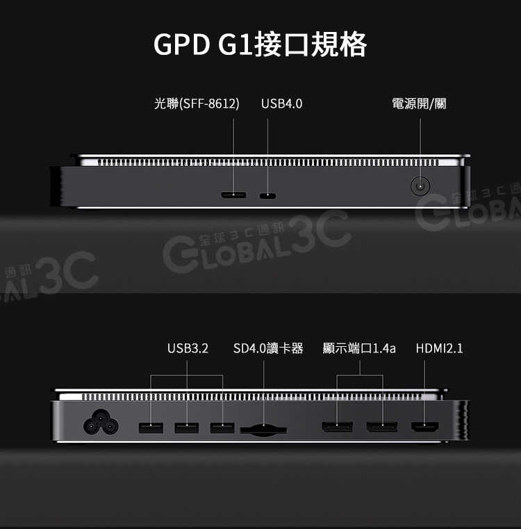 GPD G1 迷你顯卡擴展塢 AMD RX7600M XT顯卡 GPD WIN MAX2