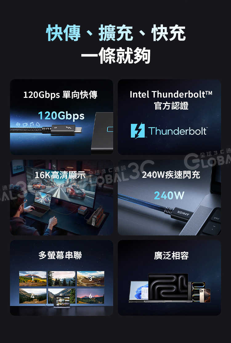 Anker 雷電5 數據線 多螢幕串連 Thunderbolt 5 120Gbps秒傳 PD240W快充 Intel認證