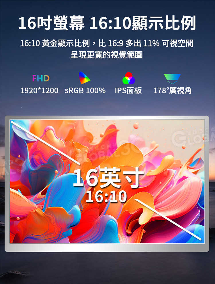 16吋三螢幕外接顯示器 筆電外接 1200P 同步顯示 360°旋轉螢幕 雙Type-C 12-17吋筆電