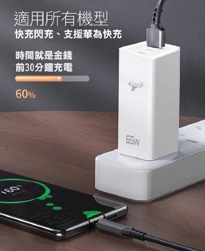 COWHORN GaN氮化鎵65W快充 三孔PD+QC USB TypeC筆電平板手機共用快充充電器