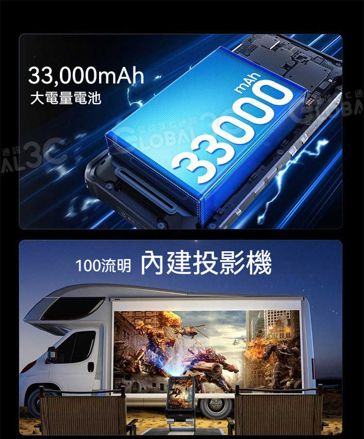 Oukitel WP100 Titan 5G 三防手機 內建投影機 33000mAh 2億像素 手電筒 48+512GB