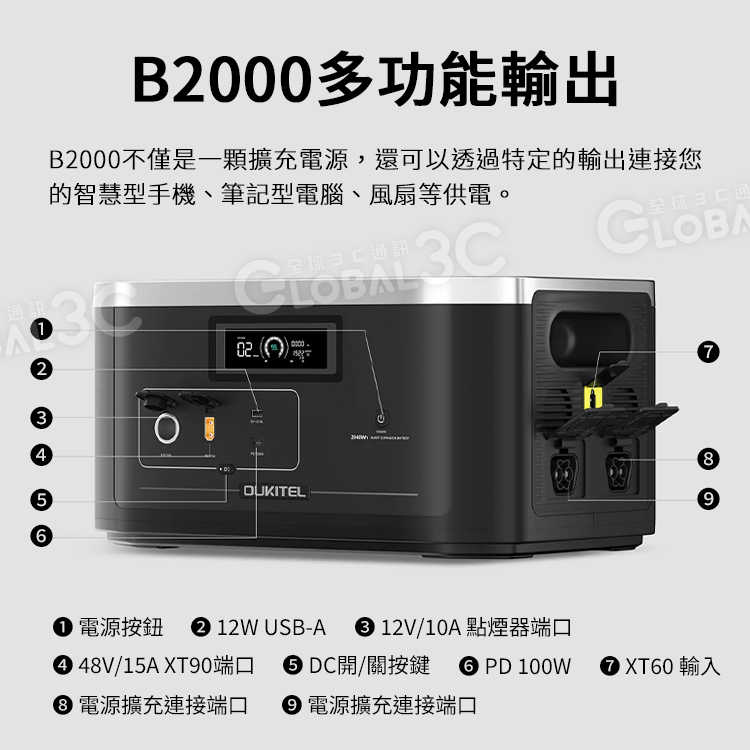 OUKITEL B2000 擴充電源 2048Wh/磷酸鐵鋰 BP2000專用子機 PD100W 手機筆電充電