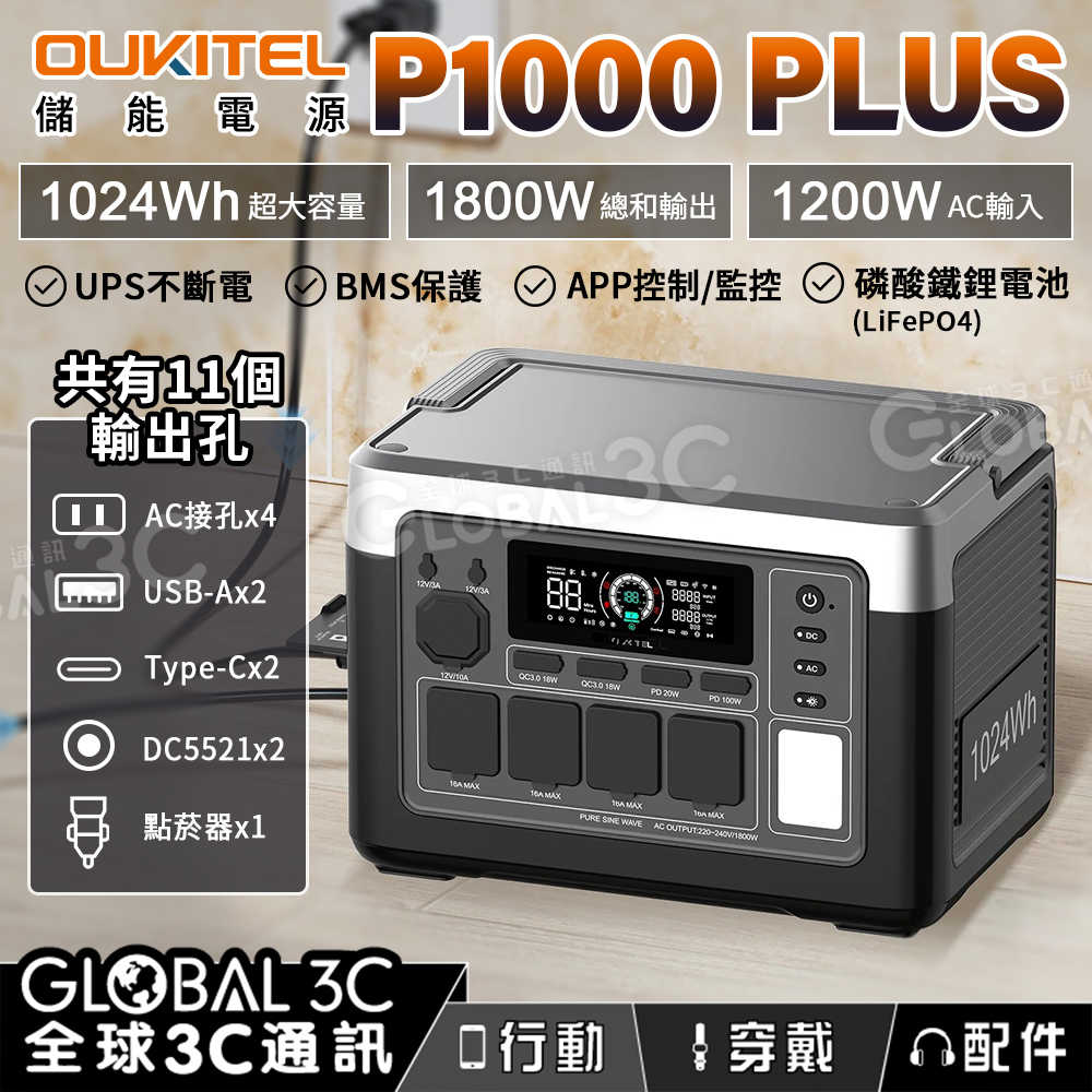 OUKITEL P1000 PLUS 儲能電源 1024Wh/1800W輸出 磷酸鐵鋰電池 AC插座 戶外 露營 擺攤