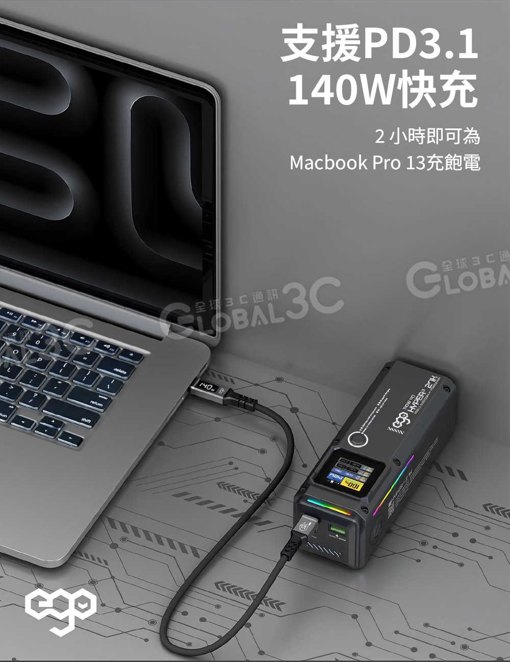 EGO Hyper³ 27K 27000mAh PD140W行動電源 雙向快充 支援小電流 安全保護 3口輸出
