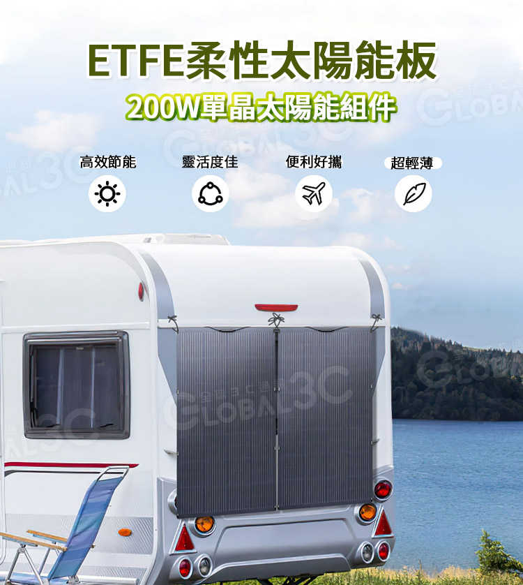 ALLPOWERS 200W 柔性太陽能板 SF200 ETFE 防水 可彎曲 單晶矽 25%轉換率 MC4接口