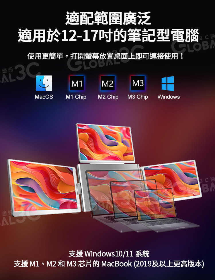 14吋 三螢幕外接顯示器 筆電外接 1200P 寬螢幕 360°旋轉螢幕 四螢幕同步顯示 Type-C