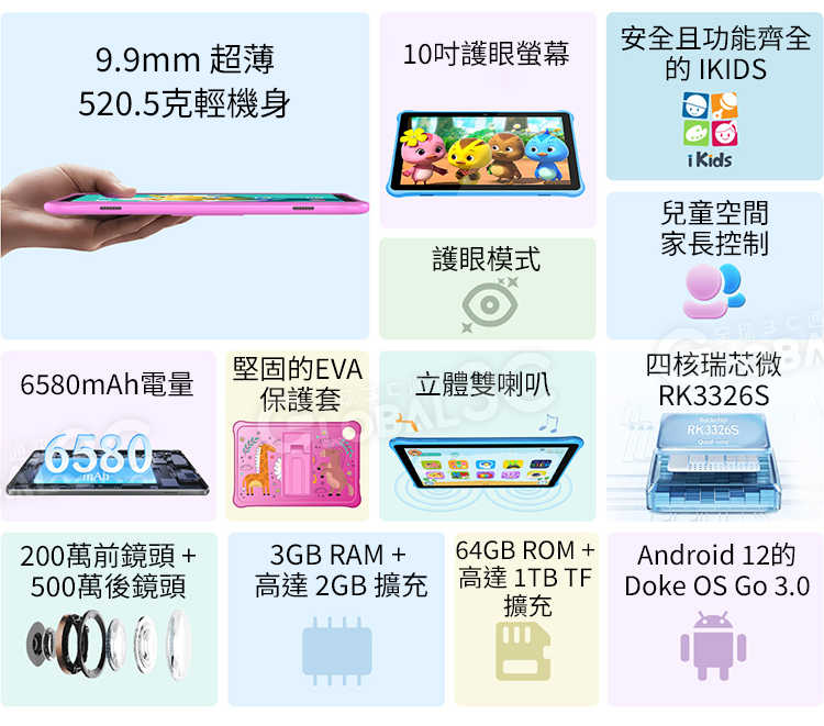 BlackView Tab A7 Kids 兒童平板電腦 10吋 5+64GB 1TB擴充 兒童APP 安卓12