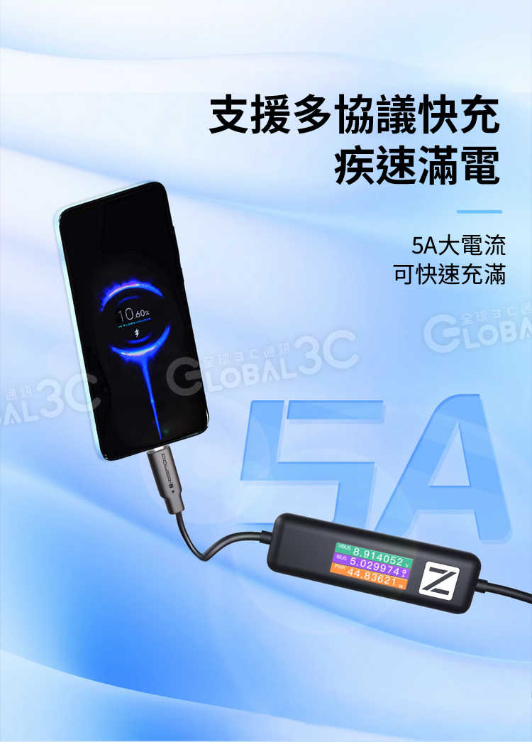 ChargerLAB POWER-Z 240W 數位顯示 數據充電線 PD3.1 快充 多功能 1.5米 電壓電流測試