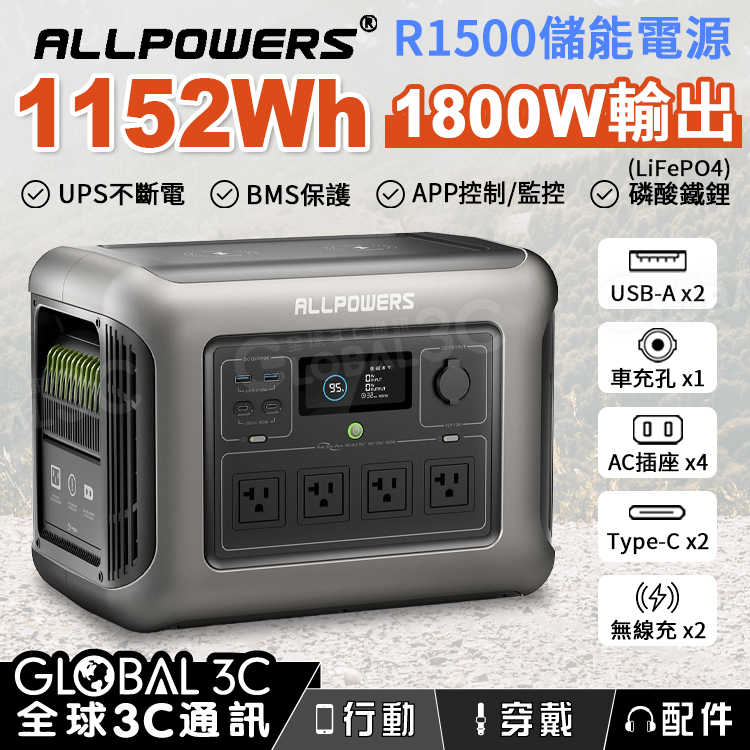 ALLPOWERS R1500 儲能電源 1152Wh/1800W/AC110V 11個輸出 UPS不斷電 15W無線充