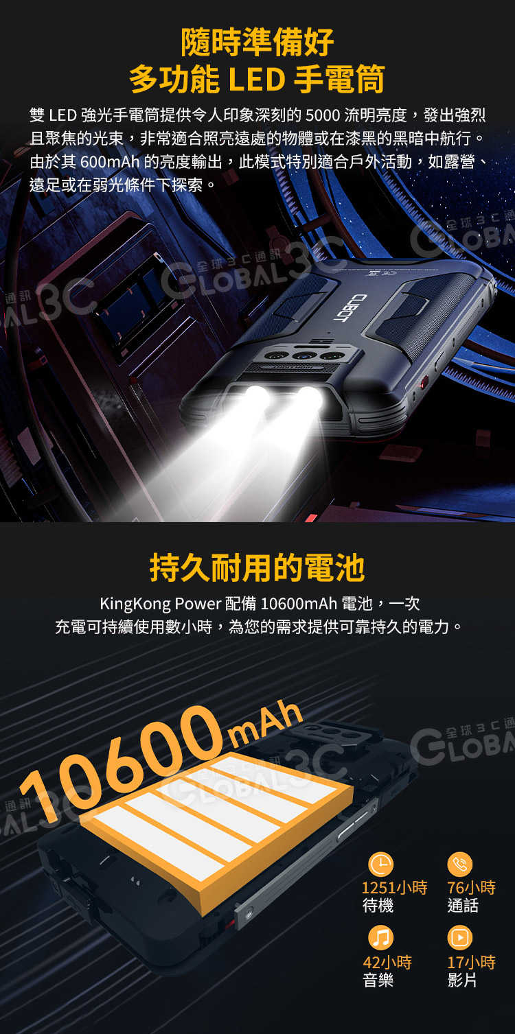 Cubot KingKong Power 三防手機 6.5吋全螢幕 10600mAh 安卓13 4800萬畫素相機 夜視