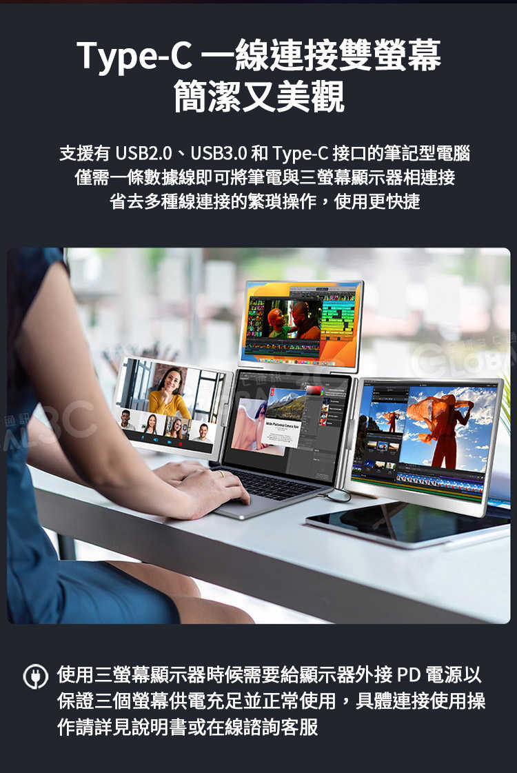 16吋三螢幕外接顯示器 筆電外接 1200P 同步顯示 360°旋轉螢幕 雙Type-C 12-17吋筆電