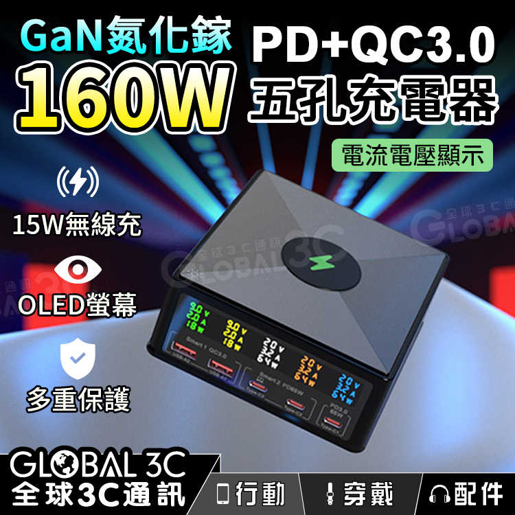 160W GaN氮化鎵 5孔充電器 15W無線充電/QC3.0/PD/電流電壓 快充 大功率