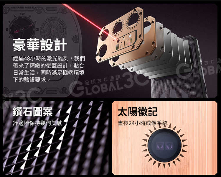 IIIF150 Raptor 三防手機 FLIR 熱像儀 10000mAh大電量 IP68 24+256GB 65W快充