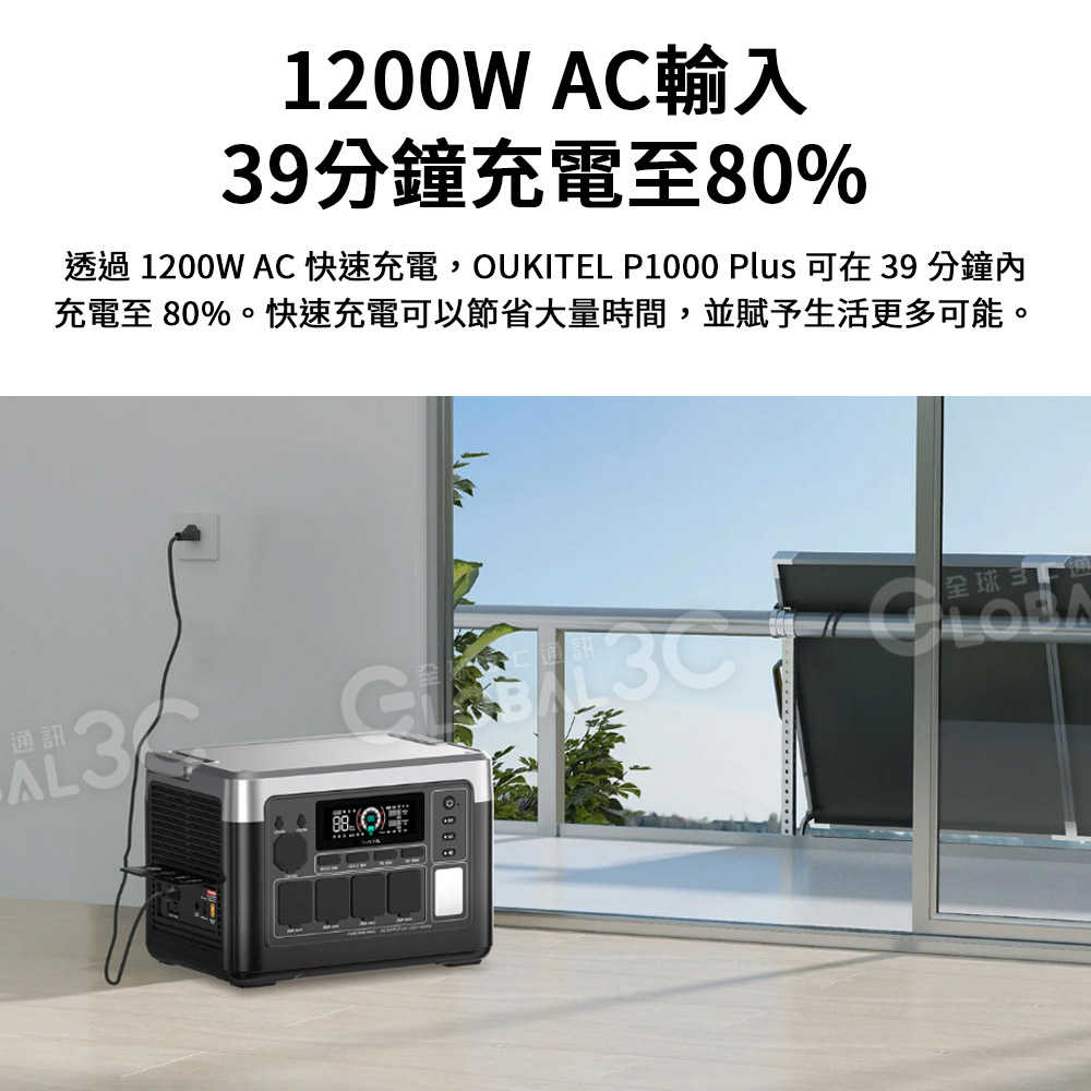 OUKITEL P1000 PLUS 儲能電源 1024Wh/1800W輸出 磷酸鐵鋰電池 AC插座 戶外 露營 擺攤
