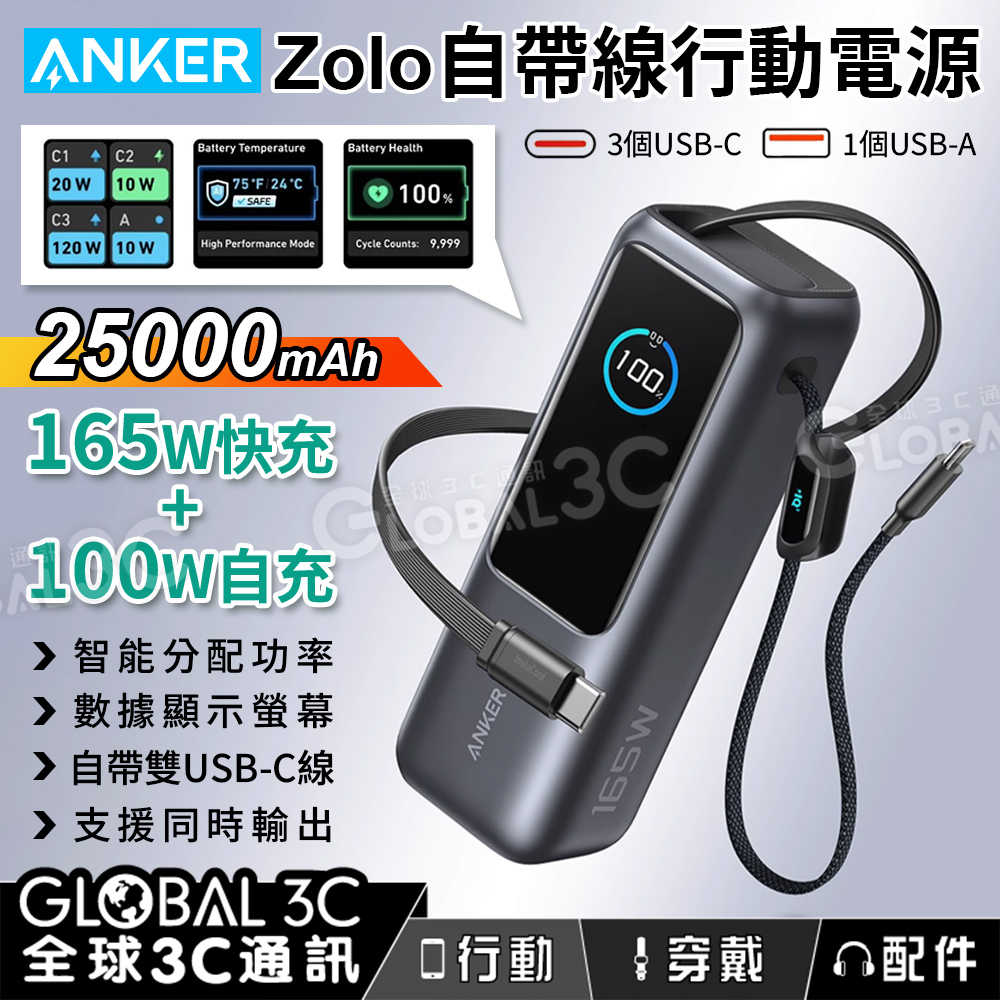 Anker Zolo 25000mAh 165W 行動電源 快充自帶線 顯示螢幕 同時輸出 智慧分配功率