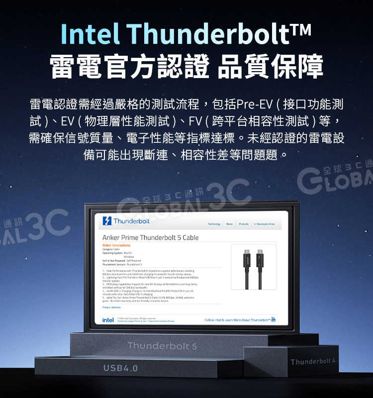 Anker 雷電5 數據線 多螢幕串連 Thunderbolt 5 120Gbps秒傳 PD240W快充 Intel認證
