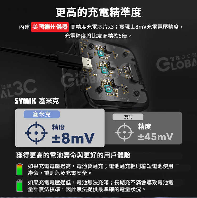 Insta360 三電池智能充電盒 Ace Pro 2 / Ace Pro / Ace 同時充三顆電池 充電倉 充電座