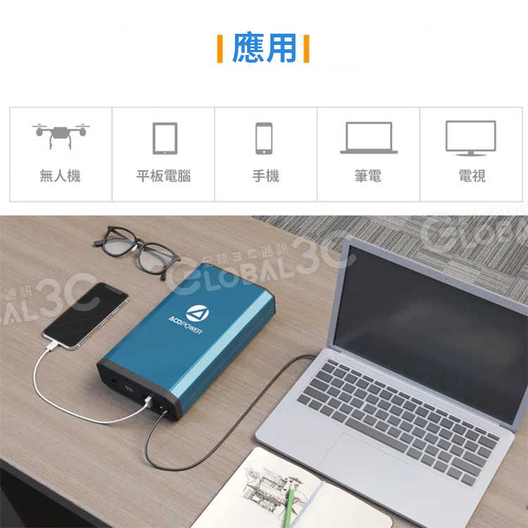 美國 ACOPower 冰箱專用電源 193Wh 電源 52000mAh DC/USB/TYPE-C/QC3.0